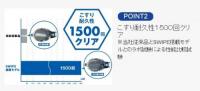 【VIEW】V2000SAM (CBKO)Blade  クッションBKO)付ミラーレンズ