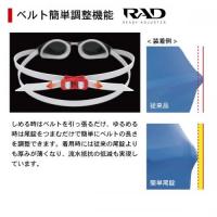 SR-81PH　PAF　CLA調光レンズ高密着3Dクッションを採用