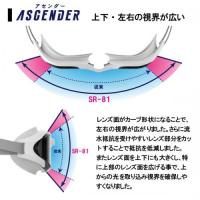 SR-81PH　PAF　CLA調光レンズ高密着3Dクッションを採用