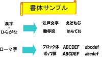 【オリジナルメッシュ】くじらFAMILY　あなただけのオリジナル♪♪