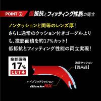 V250SAM(DMVSHD)  VIEW ゴーグル Blade NX ミラーレンズ